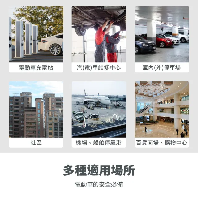 【防災專家】英國製 電動車防火毯(鋰電池火災 滅火防火逃生 滅火毯 防火布 滅火器 車用 滅火墊)