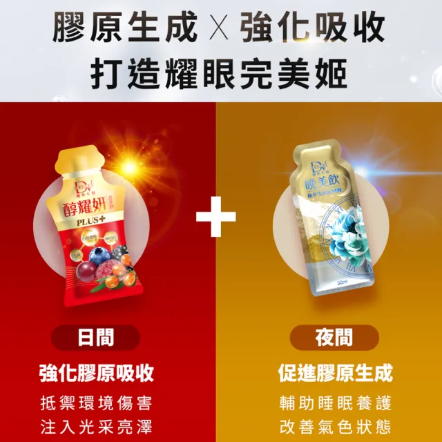 【DV 麗彤生醫】日夜美麗40天雙效組-醇耀妍濃萃飲x4盒+晚美飲x4盒(10包/盒;抗氧防護;好眠水潤;GABA)