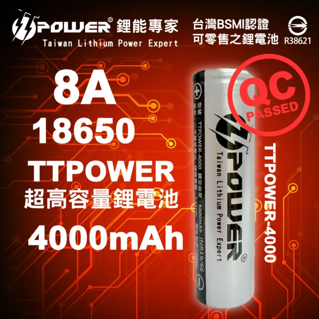 【2026】鋰電池推薦ptt》10款高評價人氣品牌排行榜 | 好吃美食的八里人