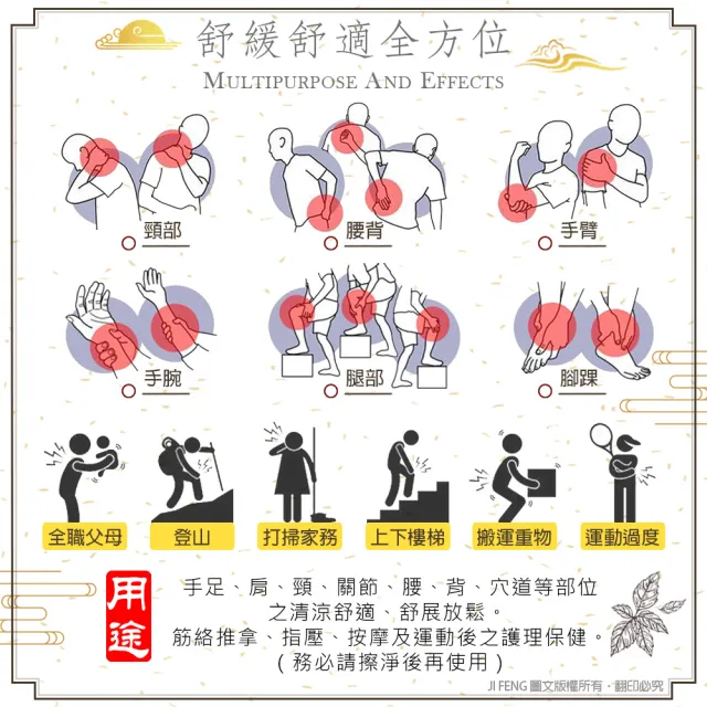 【南美製藥】金牌一條根溫感精油軟膏100g(3入組)