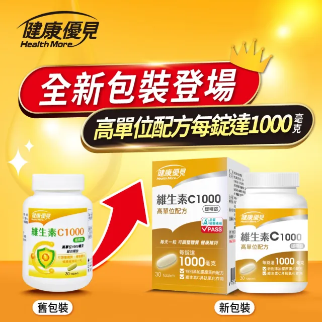 【健康優見】高單位升級版葉黃素軟膠囊x10瓶(30粒/瓶)+贈維生素C1000緩釋錠x2瓶(30粒/瓶)-永信監製
