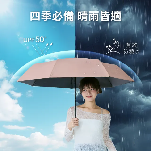 【雨傘王】BigPurple大紫23吋 黑膠 自動傘 折疊傘  防曬降溫 抗UV 1-2人撐(超值款無維修)