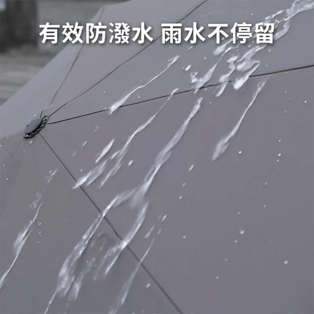 【雨傘王】BigPurple大紫23吋 黑膠 自動傘 折疊傘  防曬降溫 抗UV 1-2人撐(超值款無維修)