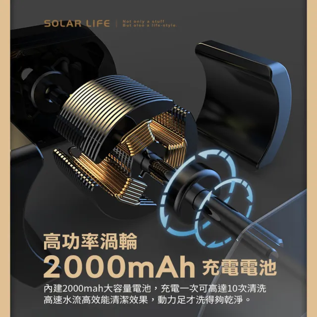 【索樂生活】迷你無線洗衣機5L(小型洗衣機 內衣褲洗衣機 襪子寶寶衣物 旅行露營宿舍 USB充電)