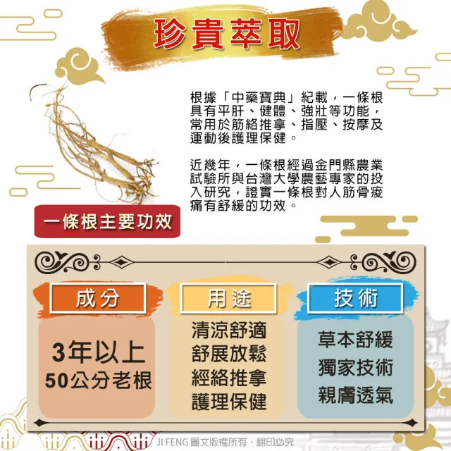【金牌】上辰堂-葡萄糖胺薑黃一條根貼布媽祖版 5入組(共40片)