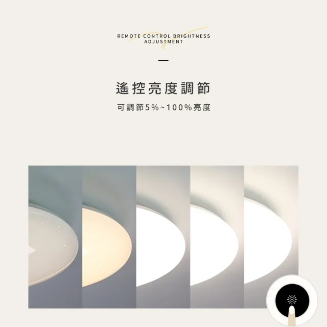 【GENTECH】3-5坪 晨星 50W LED調光調色吸頂燈(升級呵護光)