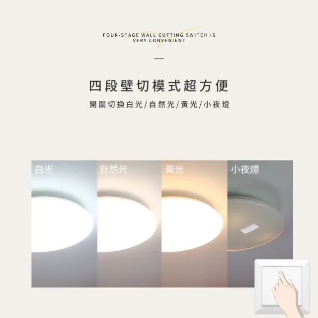 【GENTECH】5-7坪 晨星 65W LED調光調色吸頂燈(升級呵護光)