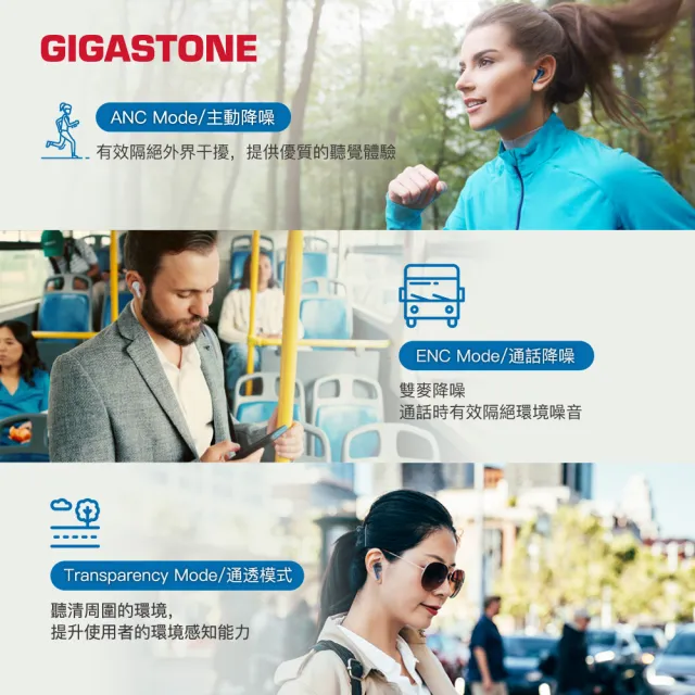 【Gigastone 立達國際】True Wireless真無線降噪藍牙耳機TAQ1(ANC主動降噪/ENC/通透模式/藍牙5.4/無線充電)