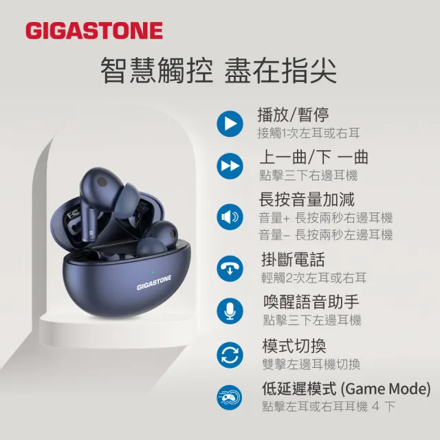 【Gigastone 立達國際】True Wireless真無線降噪藍牙耳機TAQ1(ANC主動降噪/ENC/通透模式/藍牙5.4/無線充電)