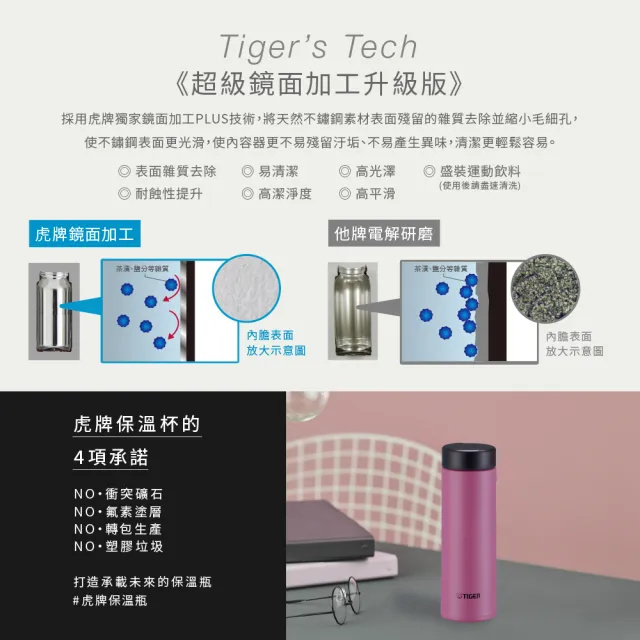 【TIGER虎牌】買1送1 旋蓋雙層不鏽鋼保溫瓶 300ml(MMP-W 真空保溫杯/口袋隨行杯)