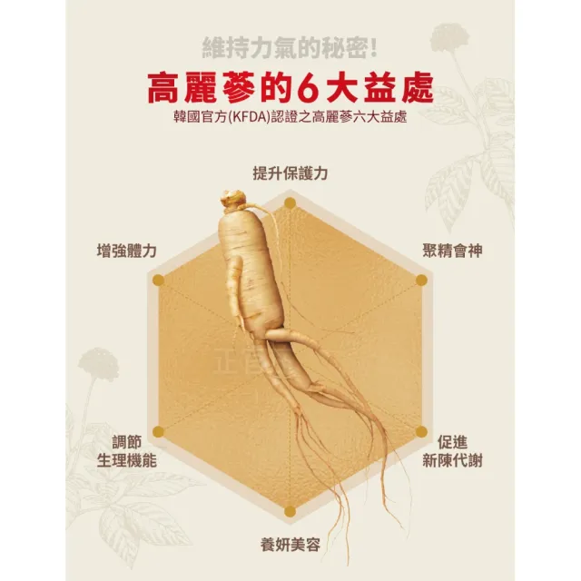 即期品【正官庄】高麗蔘精EVERYTIME 秘 3盒-10mlx20入/盒(高麗蔘/蜂蜜/提升保護力/提把禮盒/保健禮盒)