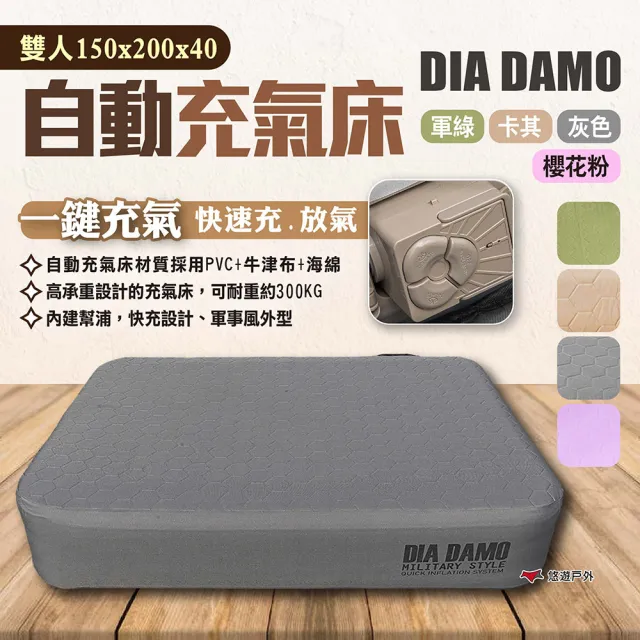 【2026】自動充氣床墊推薦｜10款高評價人氣品牌排行榜 | BALIMAN情報局