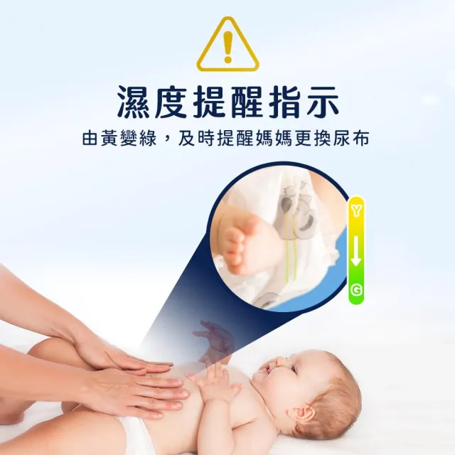 【Aiwibi 愛薇彼】零觸感瞬吸 褲型紙尿褲x3包 M-XXXL(褲型/紙尿褲/尿布)