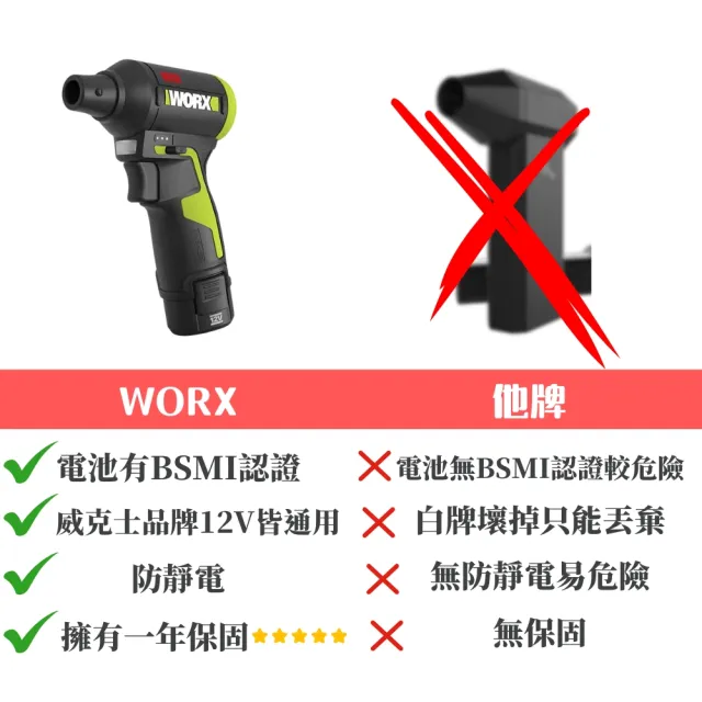 【WORX 威克士】12V 空氣吹塵槍 無刷吹塵槍 強力渦輪 無線除塵 暴力風扇 空機(WU094.9)