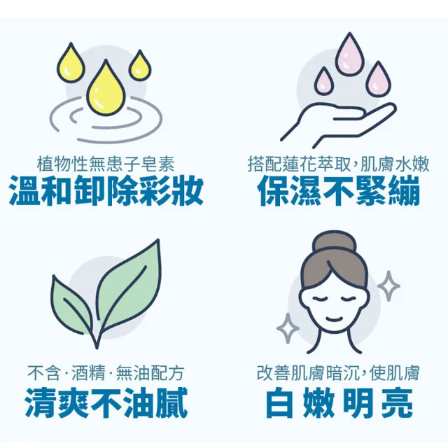 【古寶無患子】5瓶入LOTUS保濕香蓮卸妝液組(500mlX5入)