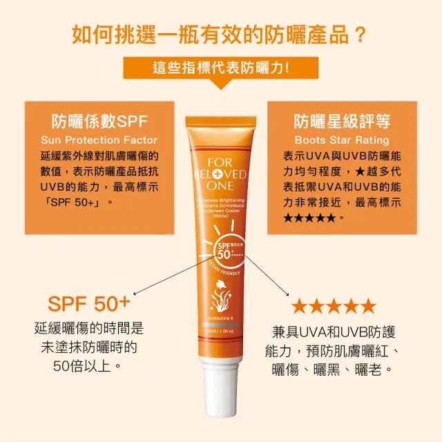 【For Beloved One 寵愛之名】亮白淨化黃金藻防曬霜SPF50★★★★★白色30ml 買一送一(男生適用)防曬乳