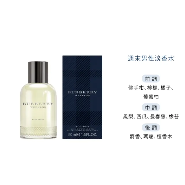 【BURBERRY 巴寶莉】週末男性淡香水/週末女性淡香精 50ml(多款任選)