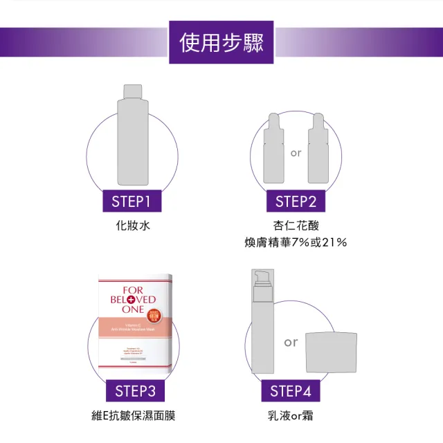 【For Beloved One 寵愛之名】維E抗皺保濕面膜 4片/盒 買一送一(撫平細紋/強化防禦力/預防老化)