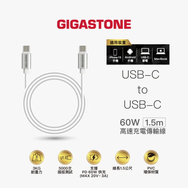 【Gigastone 立達國際】100W GaN氮化鎵四孔USB-C充電器 TypeC 雙線快充組(100W x 60W) (支援iPhone17)