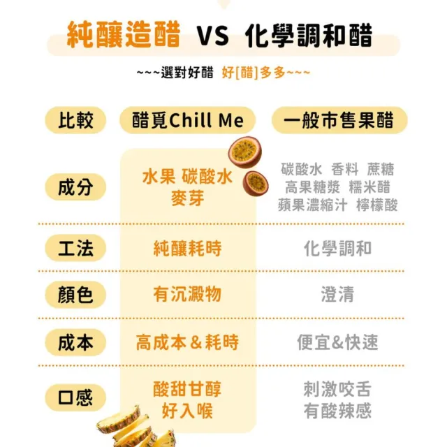 【Chill Me 醋覓】純釀雙果醋氣泡飲330ml12入x1箱鳳梨百香(100%天然純釀果醋/黃金配比)
