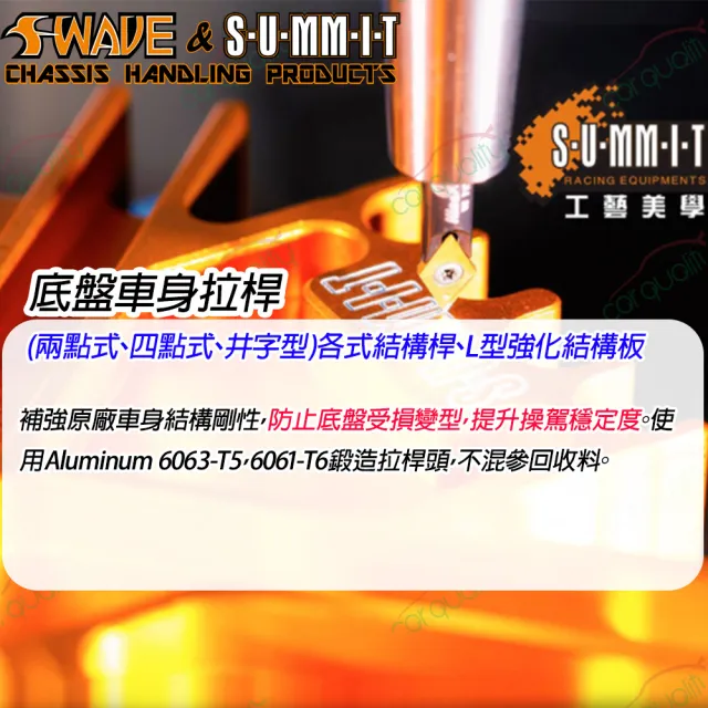 【Summit】中下四點拉桿 TOYOTA 豐田CH-R/AURIS/ALITS/UX250 送安裝(車麗屋)