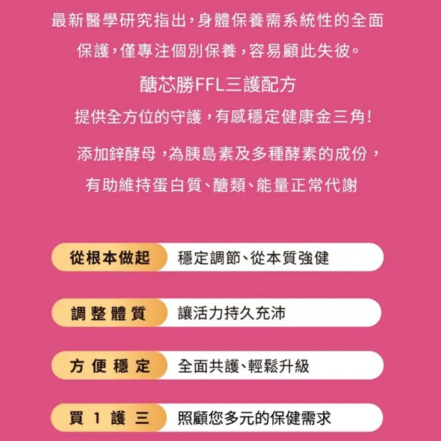 【研褐】研譯 醣芯勝FFL三勝配方膠囊 60顆/盒 3+1盒組(共240顆 買3送1 褐藻醣膠)