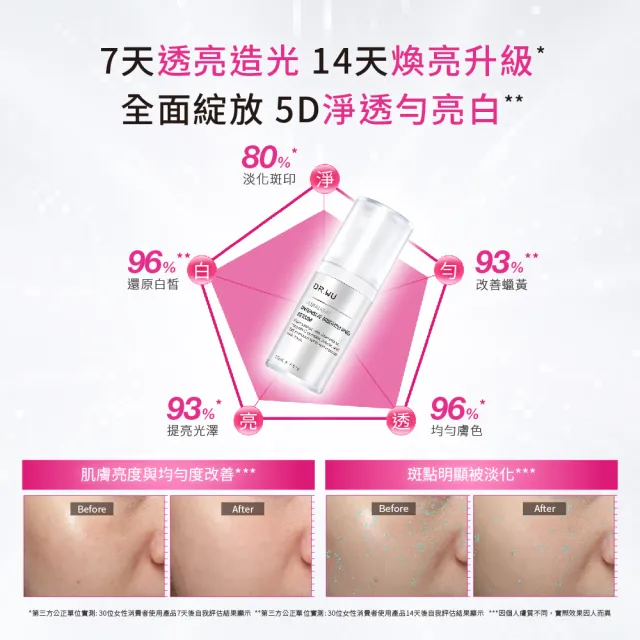 【DR.WU 達爾膚】超微C美白精華液15ML
