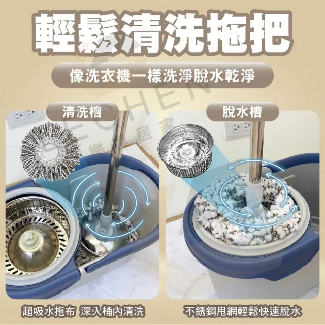 【樂晨居家】雙驅動旋轉拖把 旋轉拖把 拖把 免手洗手壓脫水 掃除拖地 清潔 拖布