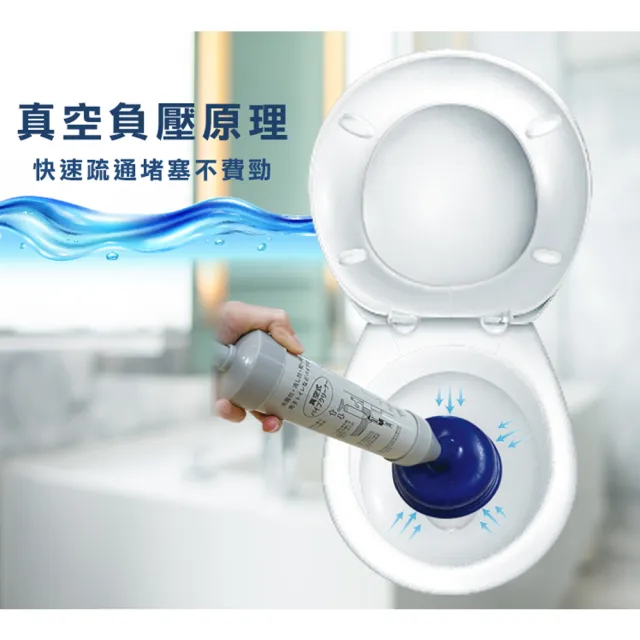 【2026】通管器推薦10款高評價通管器品牌排行 | 好吃美食的八里人