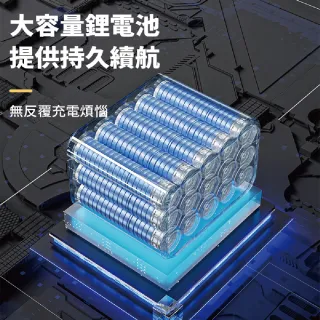 無刷電機Pro頂級款 USB充電 強勁吸力款 車用吸塵器 ST-6645Pro 隨途(家車吹吸兩用 無線手持款)
