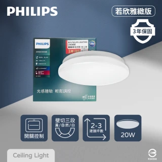 【Philips 飛利浦】LED 若欣雅緻 20W 壁切三段調色 全電壓 LED吸頂燈(最新款)