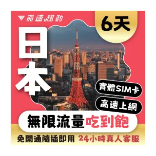 【飛速移動】日本6天｜高速上網 無限流量吃到飽(日本網卡 日本網路 日本 網卡 網路 上網 sim卡)