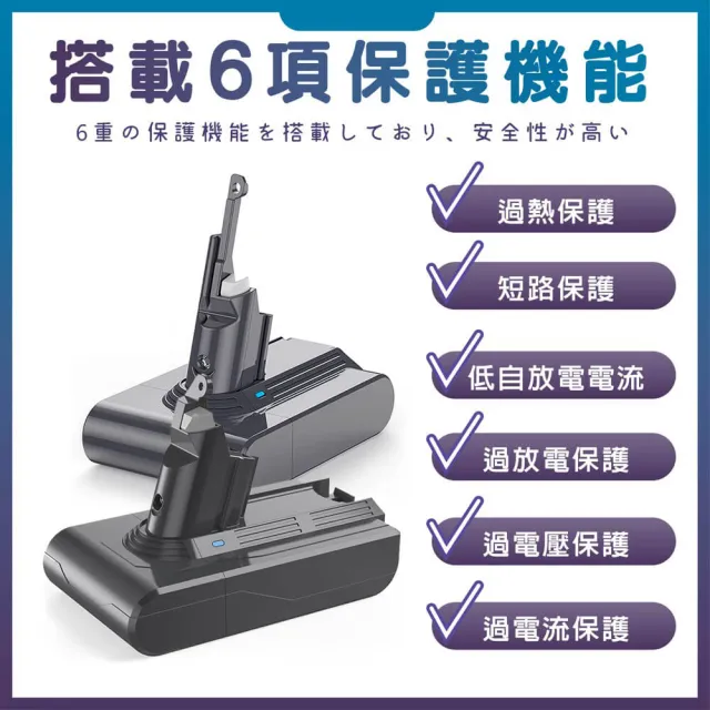 Dyson V8 SV10 戴森 V8全球通用版 SV10專用鋰電池(3000mAh大容量 獨家一年保固 免費吸塵器健檢)