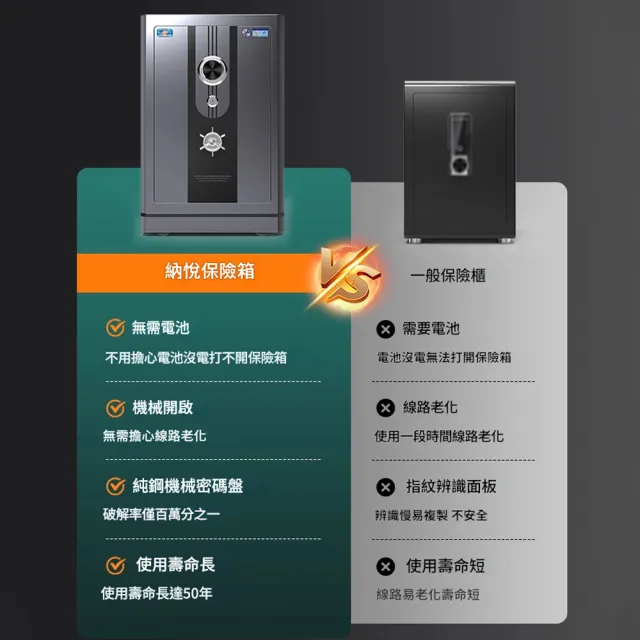 【RTAKO】家用防盜保險箱 小型保險櫃(45CM保管箱 機械密碼+鑰匙設計 無需電池 辦公室收納保管箱)