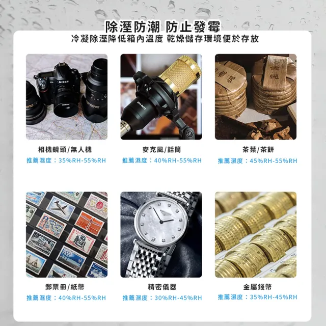 【RTAKO】電子防潮箱 相機防潮箱 32L 相機鏡頭除濕櫃 茶葉郵票收納箱 可調隔板 乾燥箱 防潮櫃 附鏡頭墊