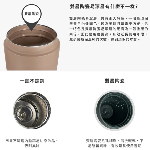 【WOKY 沃廚】2入 渾圓杯 雙層陶瓷款750ml-附矽膠吸管(隨行杯/吸管杯/飲料杯/保溫杯/保溫瓶)