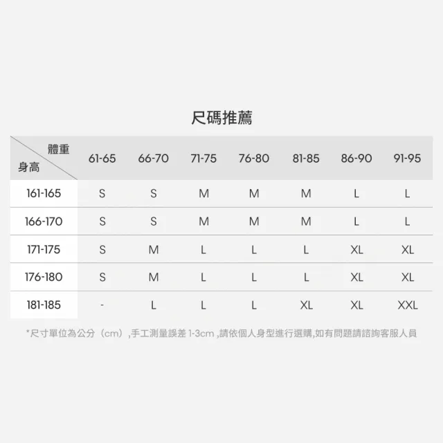 【CALVIN KLEIN】官方旗艦館 CK 重量棉圓領 T 恤_紅色