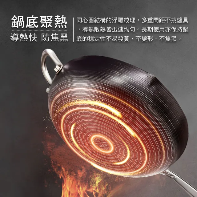 【COTD】3D立體雙層蜂巢不鏽鋼鍋-IH爐可用鍋(炒菜鍋/煎鍋/炒鍋/台灣出貨)