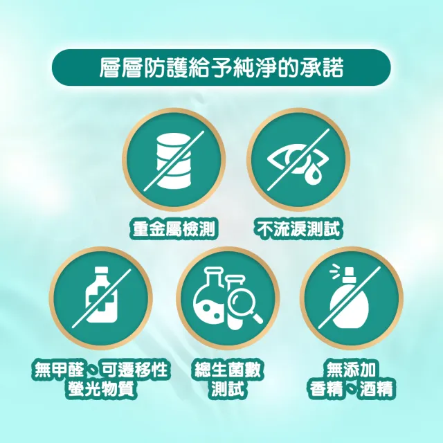 【HUGGIES 好奇】純水嬰兒濕巾純淨水潤型80抽x18包/箱