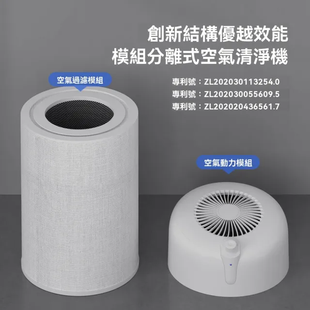 【Felsted 菲仕德】空氣淨化器 寵物除臭機 空氣清淨機(空氣消毒機 家用貓狗除毛 除異味 負離子空氣淨化)