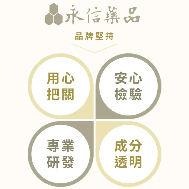 【永信藥品】維生素C1000緩釋錠30粒x1瓶(永信監製)