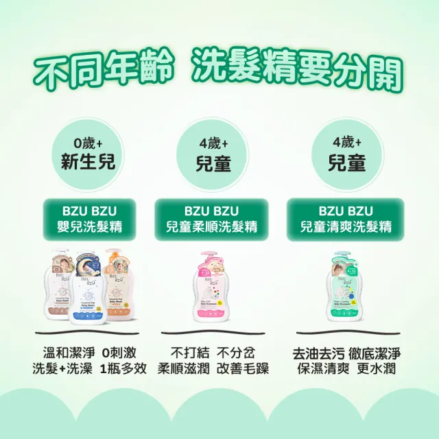 【BZU BZU】兒童洗髮精600ml(清爽舒緩/絲滑柔順 任選)