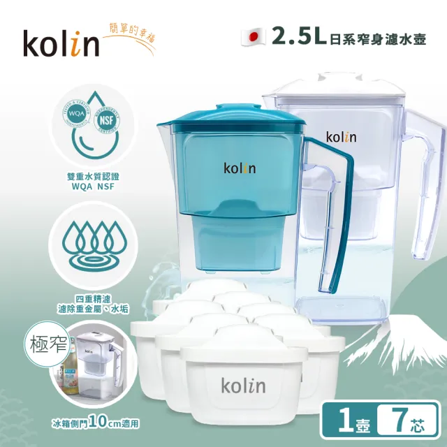 【2026】濾水壺推薦ptt》10款高評價人氣品牌排行榜 | 好吃美食的八里人