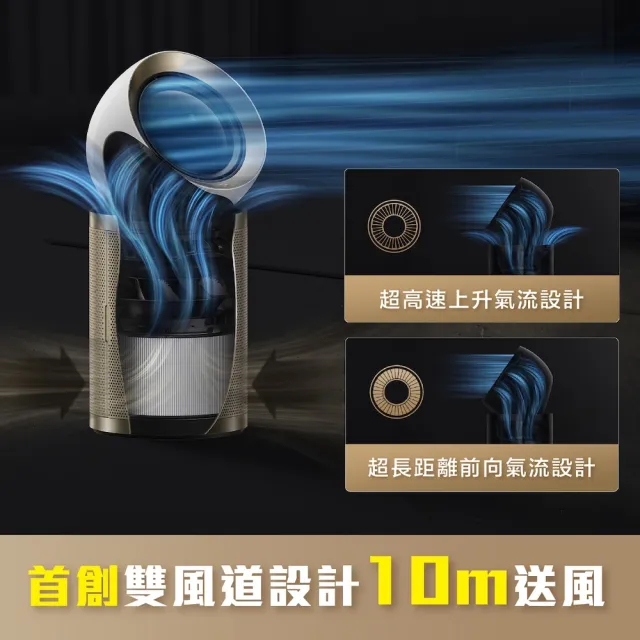 【Dreame 追覓科技】抑醛超人！PM20 AI涼暖兩用空氣清淨機(雙風道／3秒速暖／過濾TVOC、甲醛催化)