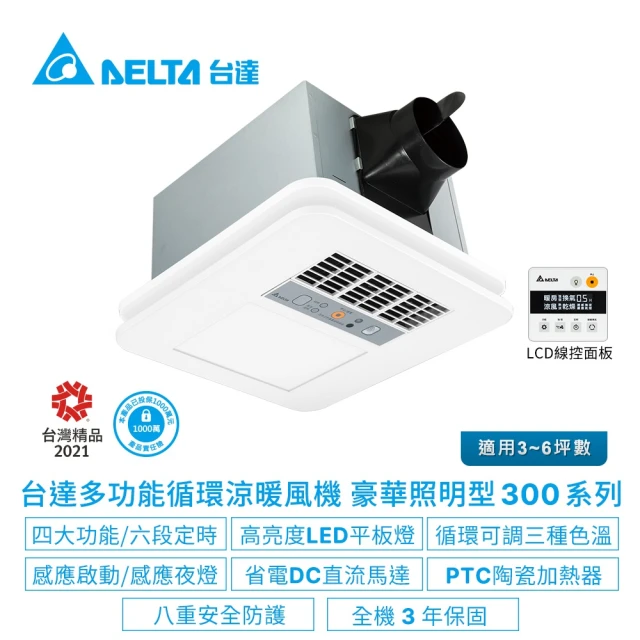 台達電子暖風機