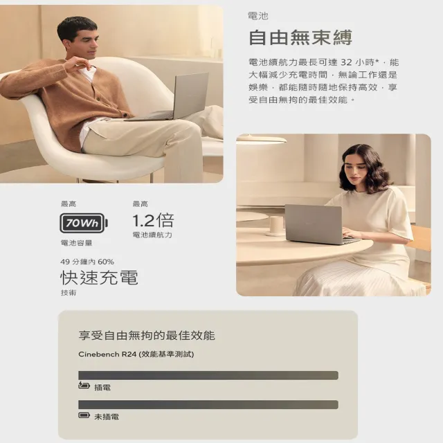 【ASUS 華碩】14吋Copilot+PC AI筆電(Zenbook A14 UX3407QA/Snapdragon X X1-26-100/32G/1TB/W11/OLED)