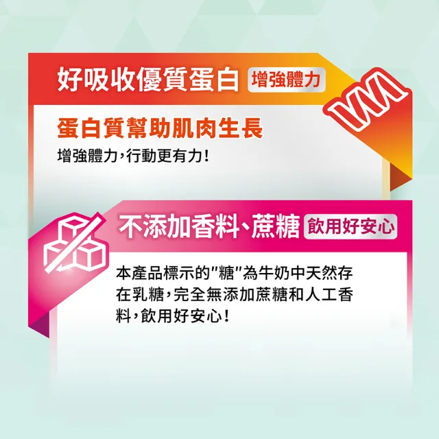 【Anlene 安怡】關鍵EX高鈣低脂奶粉1500g X2罐