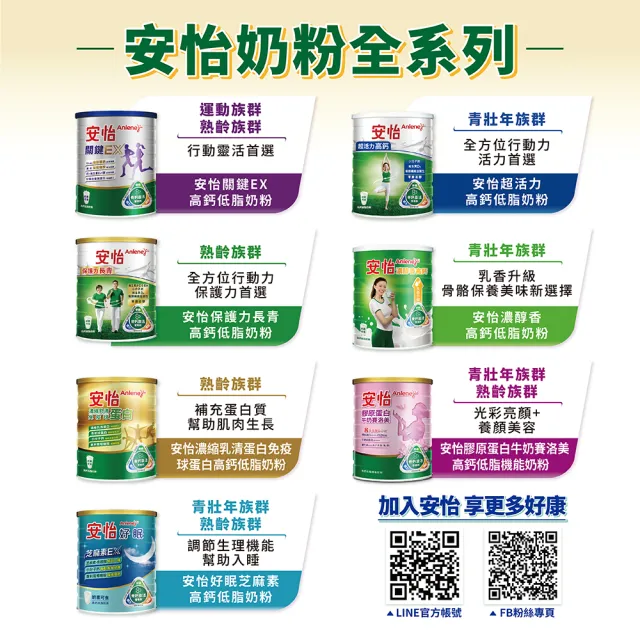【Anlene 安怡】保護力長青高鈣低脂奶粉1500g X2罐