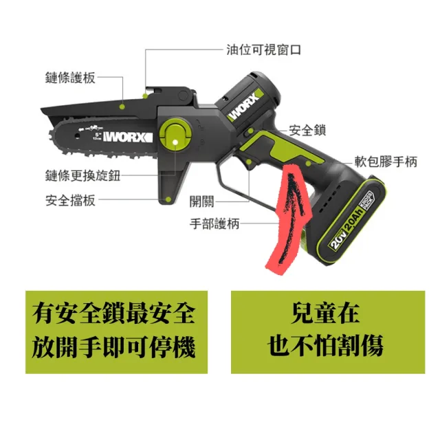 【WORX 威克士】20V 12cm 無刷鋰電迷你小型電鋸 空機(WD331.9)