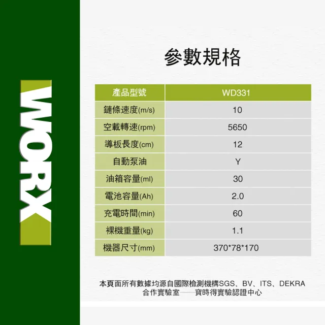 【WORX 威克士】20V 12cm 無刷鋰電迷你小型電鋸 空機(WD331.9)